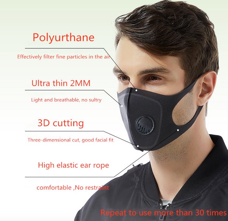 N95 Masks Respirator